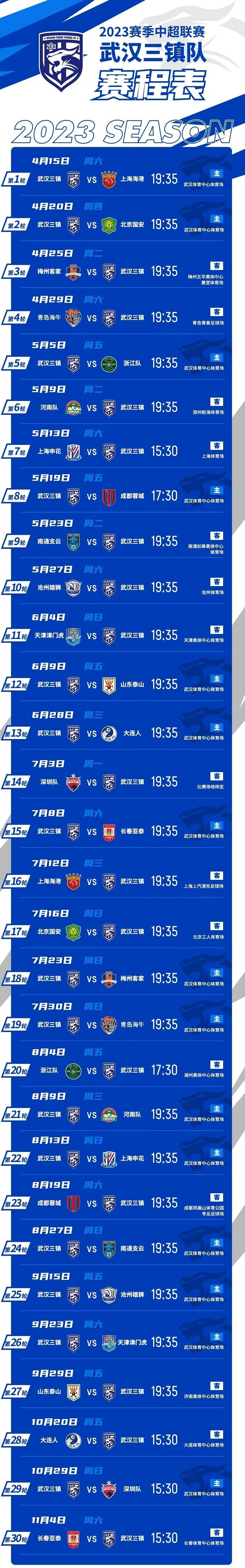 武汉三镇内部会议纪要流出:今晨刷新队史纪录,中超使命明确,年轻球员得到机会的简单介绍 武汉三镇内部会议纪要流出:今晨刷新队史纪录,中超使命明确,年轻球员得到机会的简单介绍