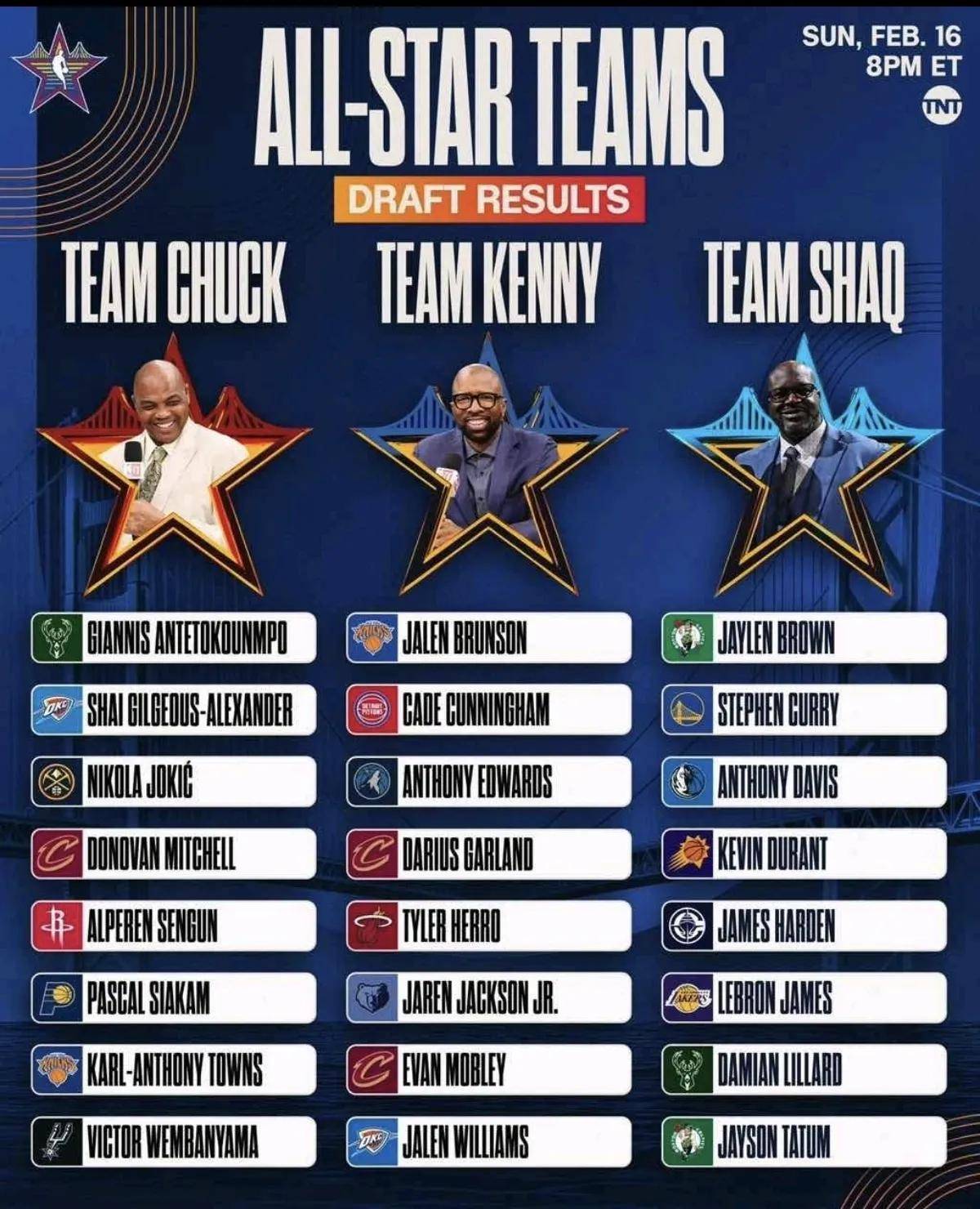 包含底特律活塞迎全明星赛关键赛，赛后篮板制胜，球迷炸锅，赛程密集仍需轮换的词条