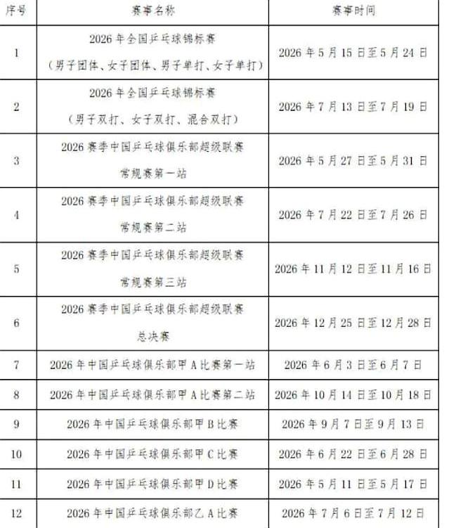 包含重磅！奥兰多魔术回应争议备战意大利杯风云突变拜仁慕尼黑转会期内部沟通，尼斯关键时刻再遭质疑的词条